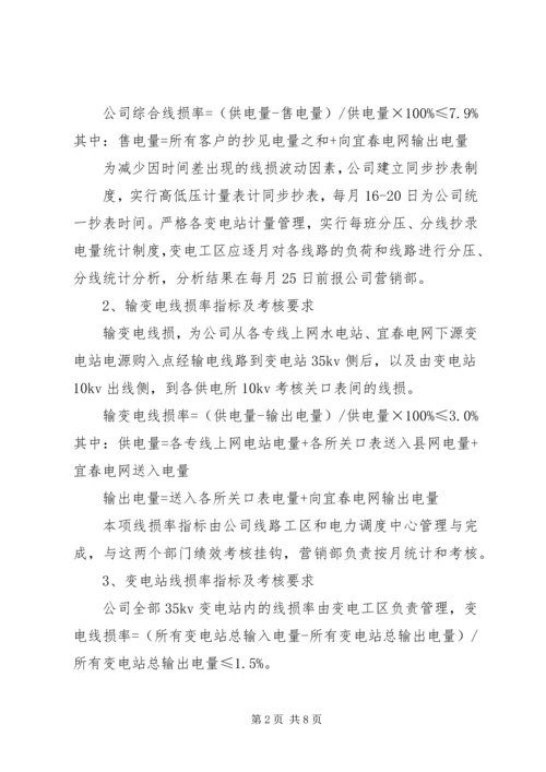 标准化党支部达标管理及考核办法 (2).docx