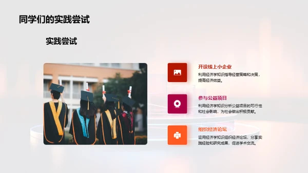 经济学实践洞察