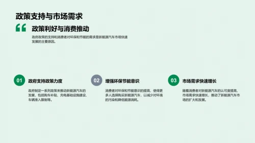 新能源汽车推广策划