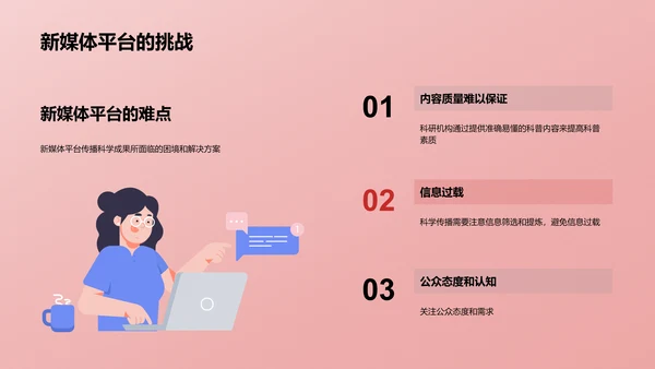 新媒体在科学传播中的应用