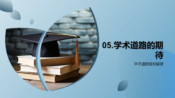 专科学习之路