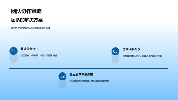 《梦幻之旅》游戏开发揭秘