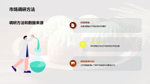 糕点面包行业转型