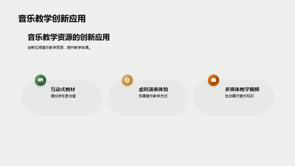 音乐教学资源创新