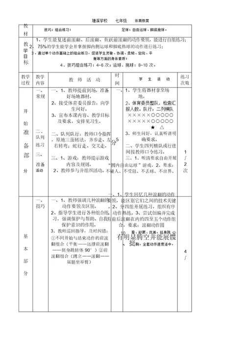 完整word版,初中体育教案全集