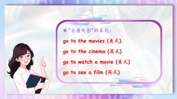 Unit 6 I'm watching TV单元复习课件（词组+句型+知识点+语法+写作指导+易错考