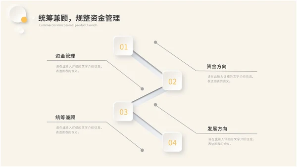 黄色新拟态风财务工作总结会计报告数据分析ppt模板