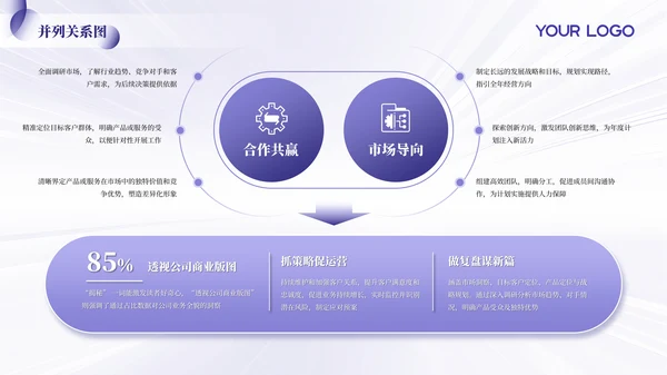 紫色简约风逻辑架构PPT版式合集