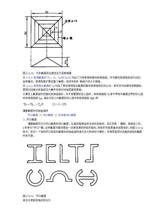 杆的扭转定理和公式