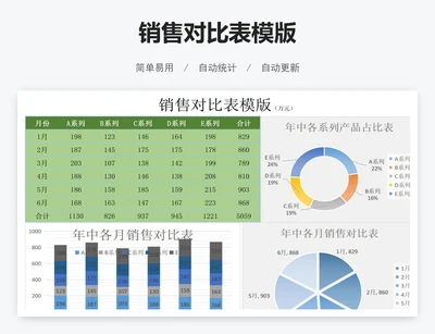 销售对比表模版