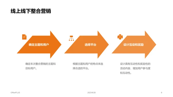 黄色创意炫酷节日新媒体营销通用PPT模板