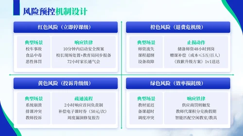 蓝绿色商务风教育企业员工年中总结