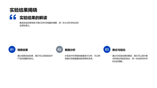 科学实验课堂PPT模板