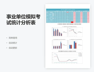 事业单位模拟考试统计分析表