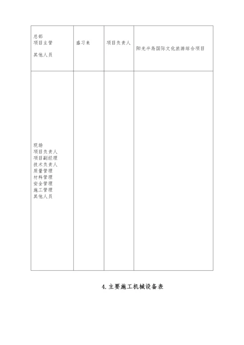 园林绿化劳务技术标.docx