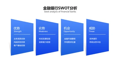 蓝色简约SWOT分析列表4项PPT内容页