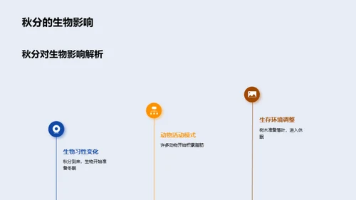 秋分之谜