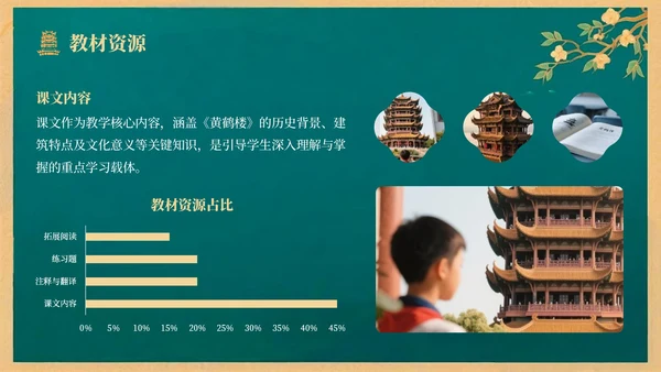 绿色中国风语文课件之黄鹤楼PPT模板