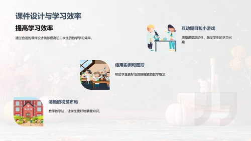 初二数学互动教案PPT模板