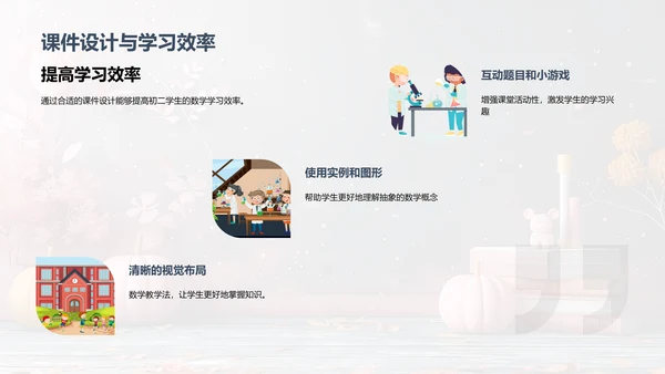 初二数学互动教案PPT模板