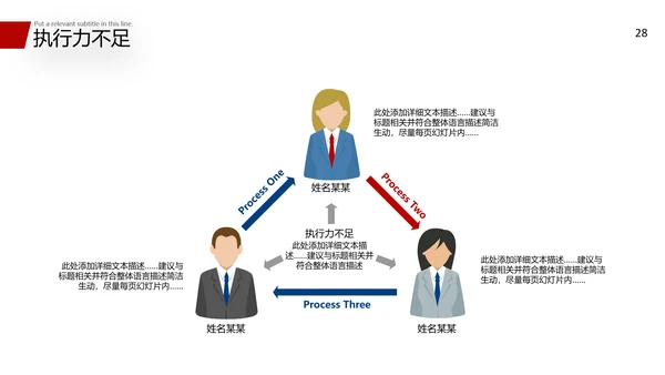 2021商务风新年工作计划开年计划PPT年终总结工作总结述职