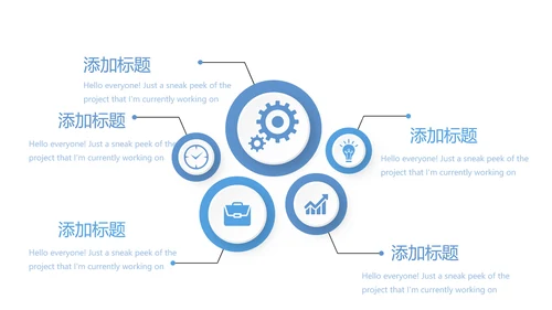 易混淆药品管理动态PPT