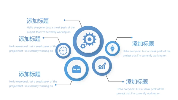 易混淆药品管理动态PPT