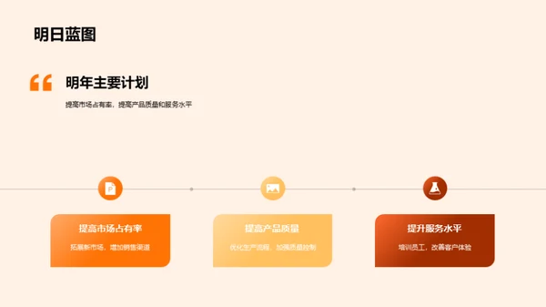 探索成长：XX年度盘点