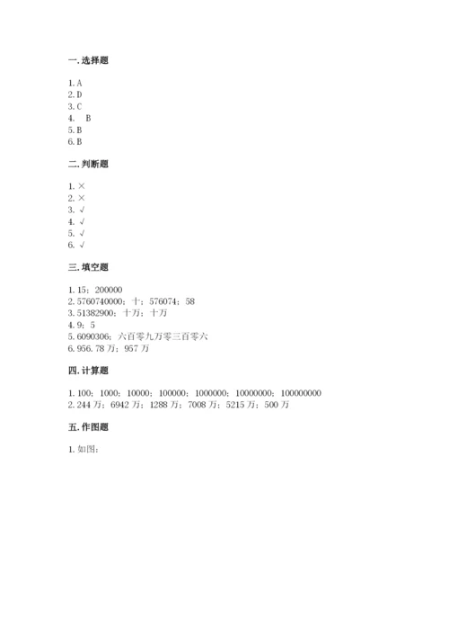 西师大版四年级上册数学第一单元 万以上数的认识 测试卷（基础题）.docx