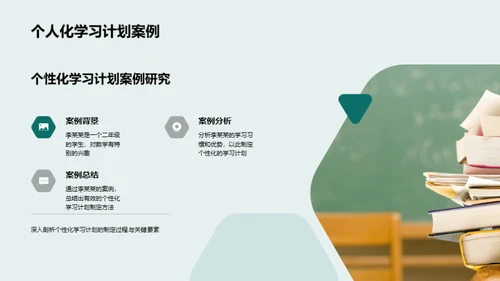 二年级学习行动指南