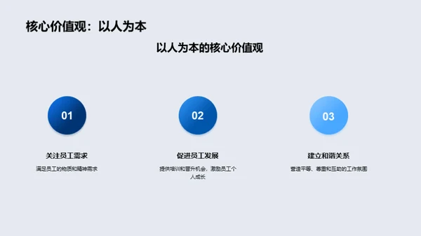 构筑健康企业文化