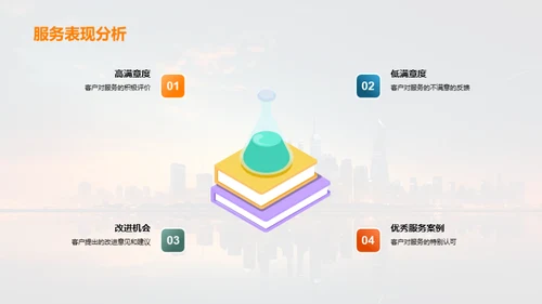 共创未来，奋进新篇