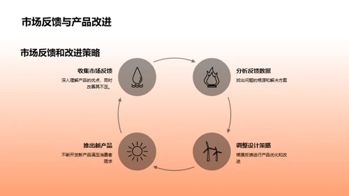 七夕情缘家居设计