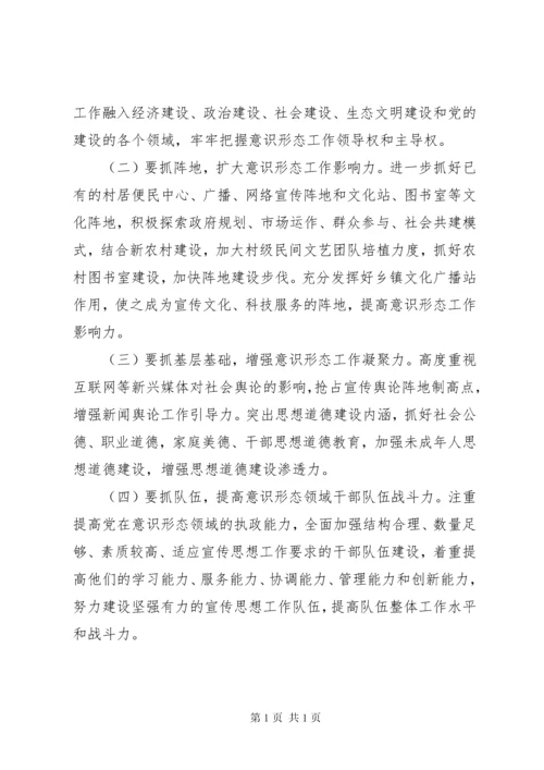 意识形态工作责任制自查报告.docx