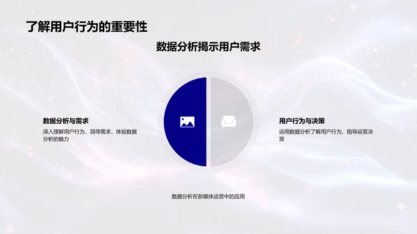 新媒体运营数据技巧PPT模板