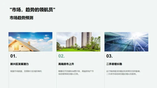 半年房产市场策略，房地产通用PPT模板