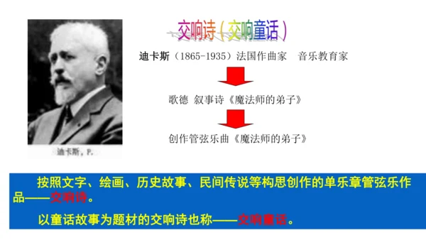 魔法师的弟子 1