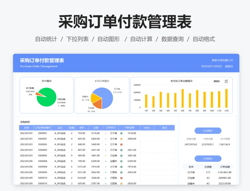 采购订单付款管理表