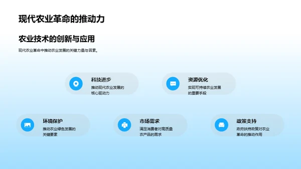 农学技术革新路径