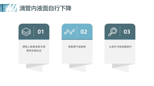 蓝色实拍静脉输液培训PPT课件