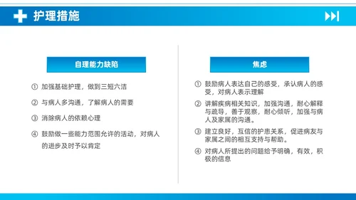 蓝色简约医疗慢性阻塞性肺疾病护理查房知识培训PPT课件
