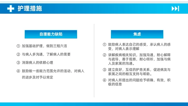 蓝色简约医疗慢性阻塞性肺疾病护理查房知识培训PPT课件