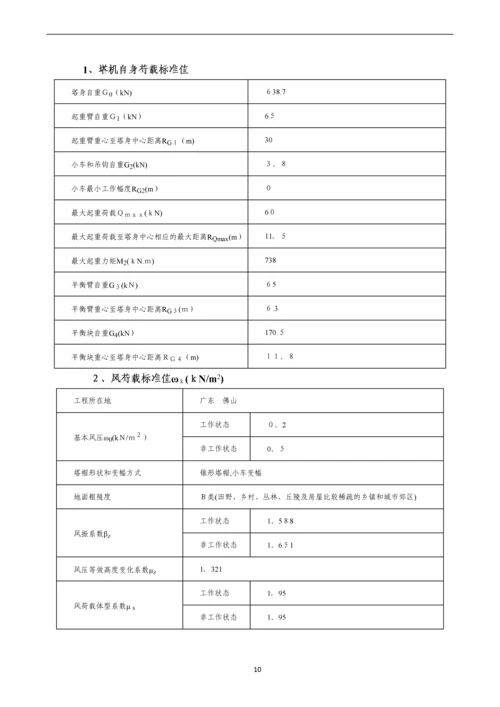 塔吊基础施工方案最终版.docx