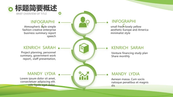 绿色环保教育工作总结动态PPT