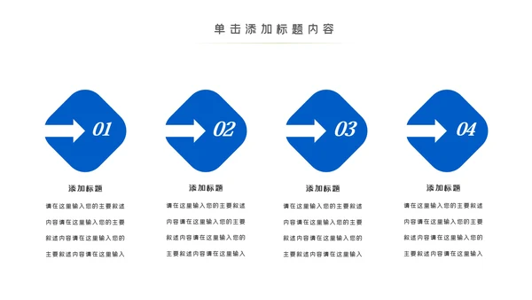 蓝色医生护士智慧医疗医学医药PPT模板