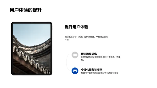 电商助力旅游业转型PPT模板