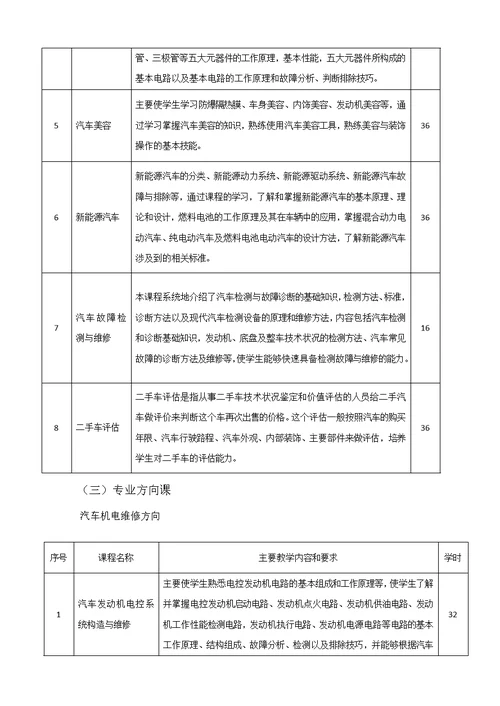 郑州商业中等专业学校