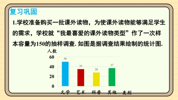 12.2 用统计图描述数据 习题课件(共26张PPT)