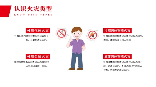 校园消防安全教育教学课件通用PPT模板