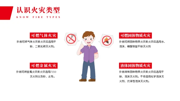 校园消防安全教育教学课件通用PPT模板
